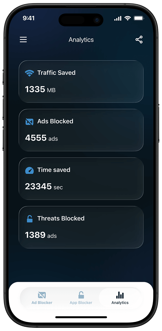 App Blocker Screenshot